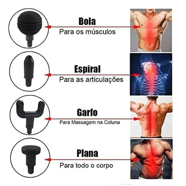 Massageador Elétrico de Alta Frequência Profissional